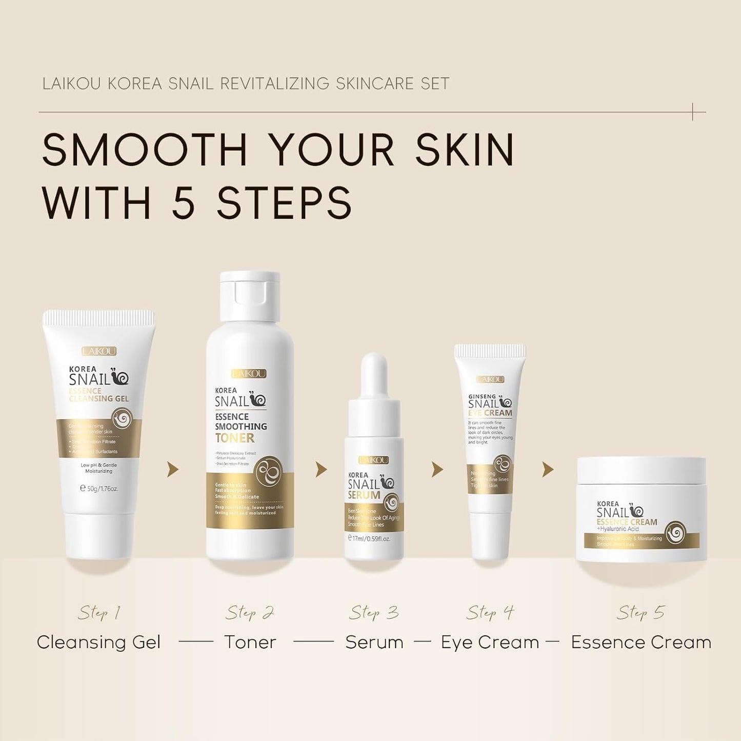 Laikou Korea Snail Skincare Set β 5 Steps Hydration & Repair Queenkong