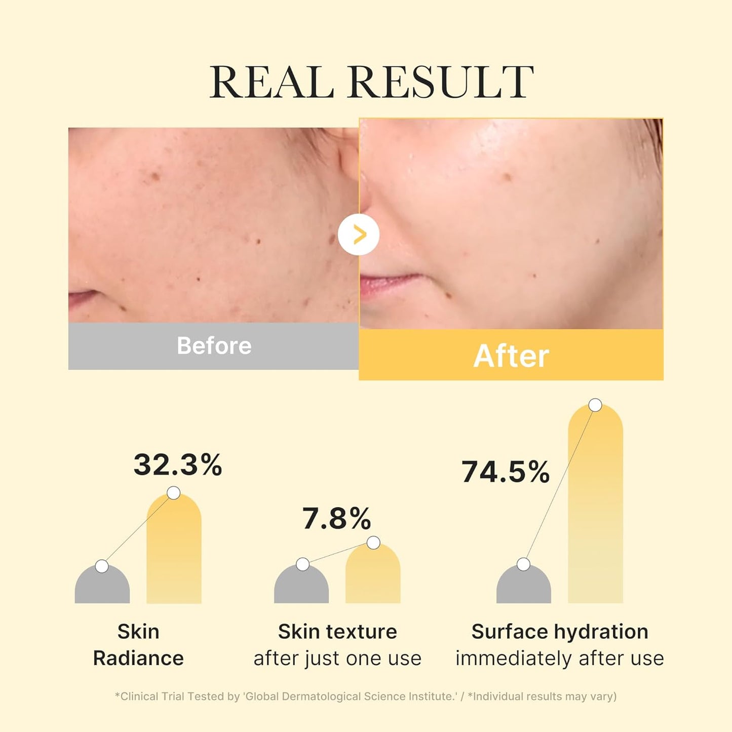 Kojic Acid Turmeric Brightening Gold Jelly Gel Mask – Medicube (Overnight Face Mask) 4ea Queenkong