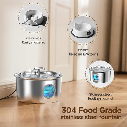 304 Stainless Steel Pet Water Fountain 2.6L – Quiet Pump, LED, Multi-Filter - Queenkong