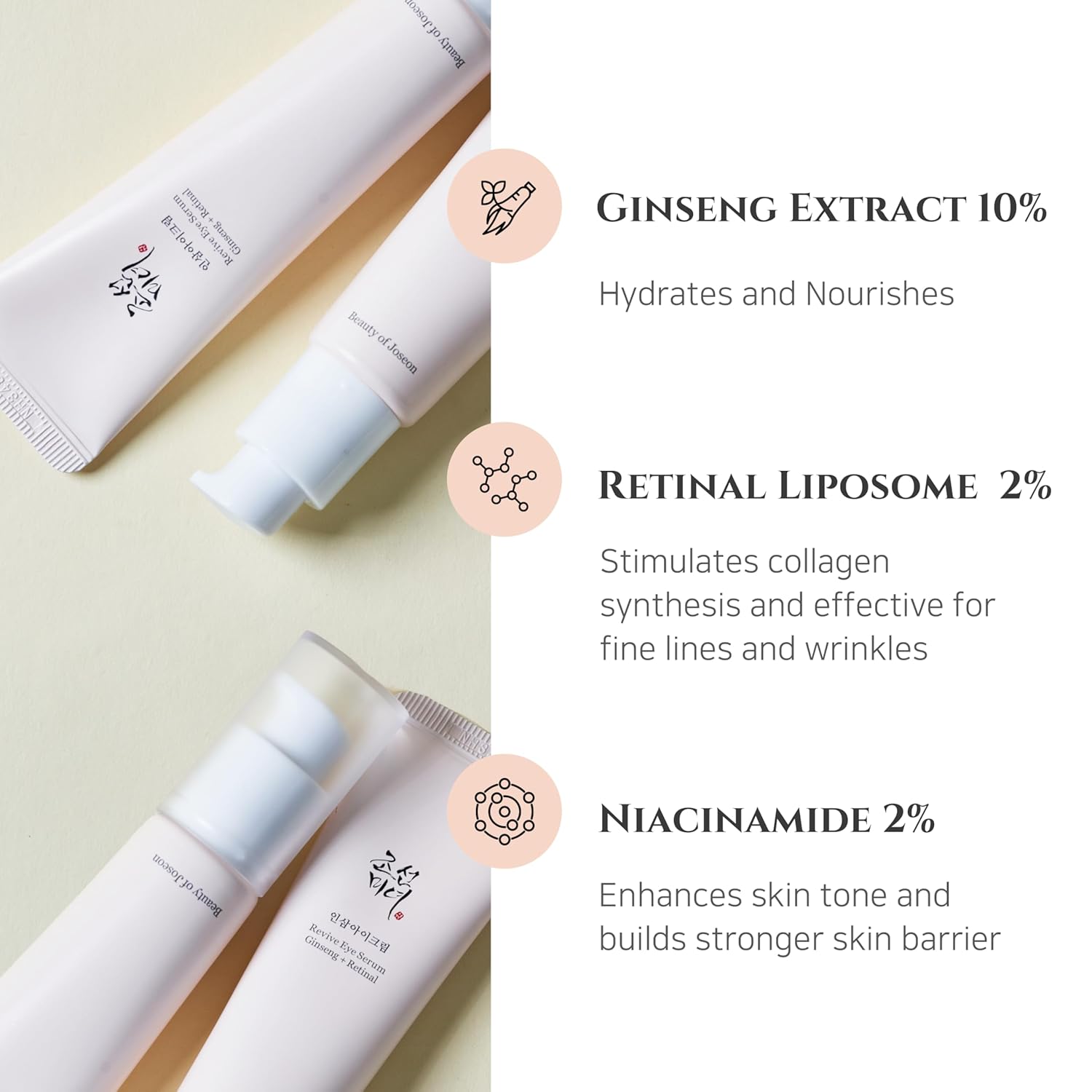 Beauty of Joseon Revive Eye Serum – Ginseng + Retinal Anti-Aging Queenkong