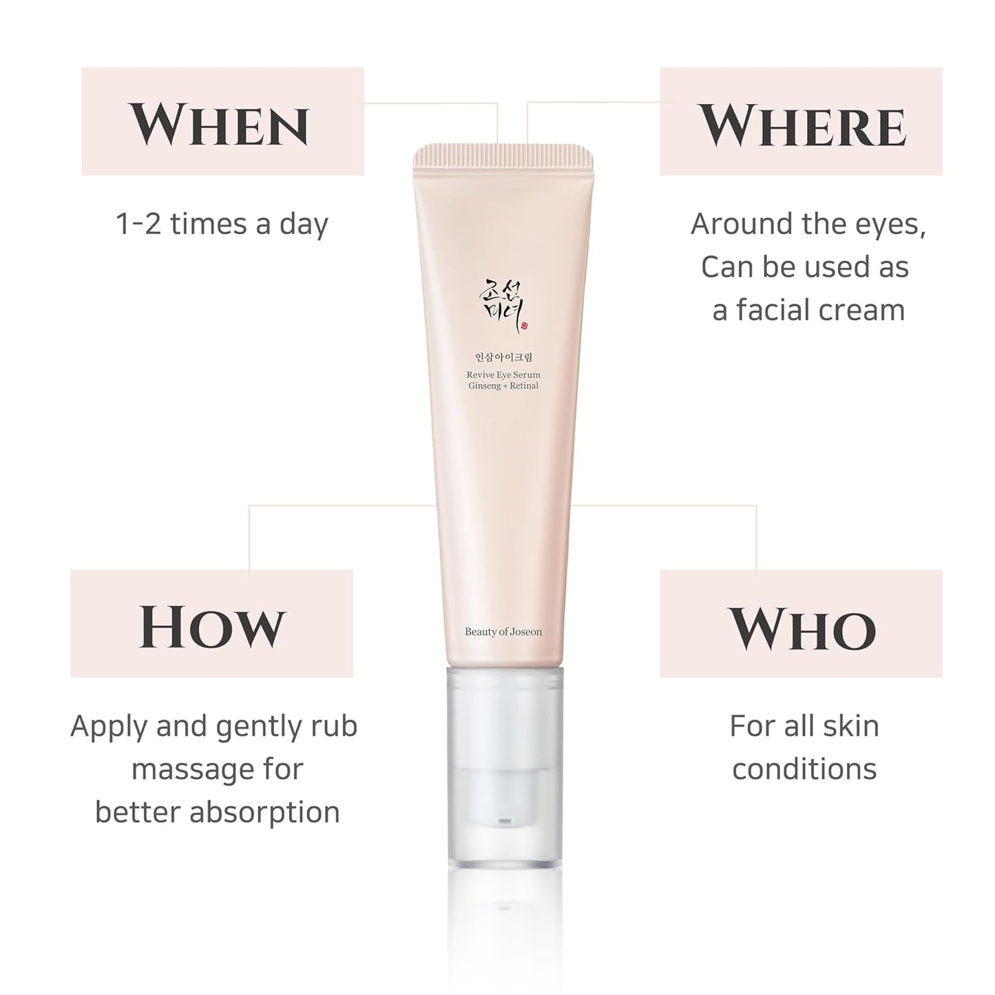 Beauty of Joseon Revive Eye Serum – Ginseng + Retinal Anti-Aging Queenkong