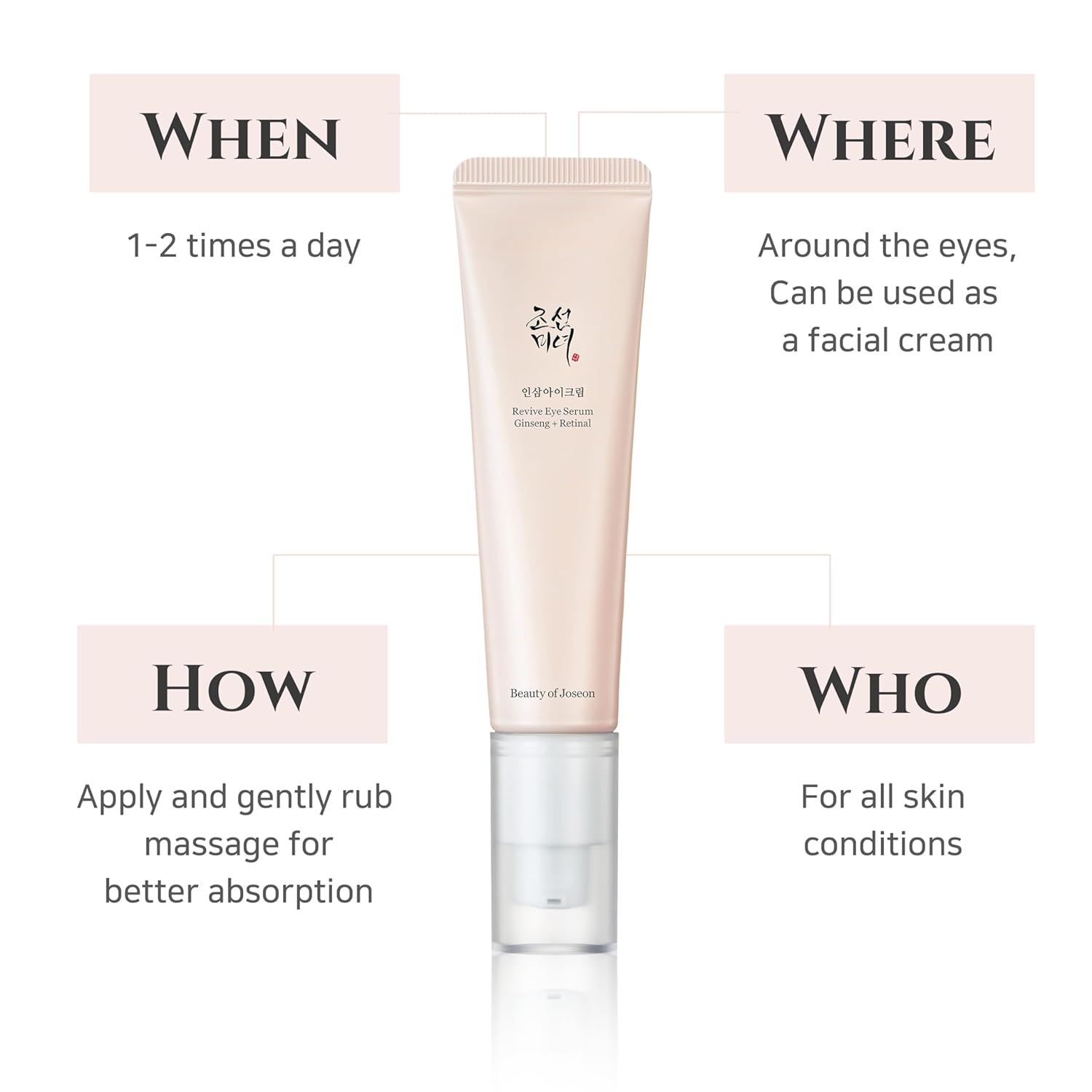 Beauty of Joseon Revive Eye Serum – Ginseng + Retinal Anti-Aging Queenkong
