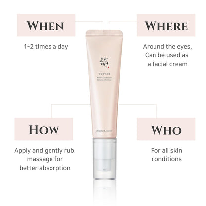 Beauty of Joseon Revive Eye Serum – Ginseng + Retinal Anti-Aging Queenkong