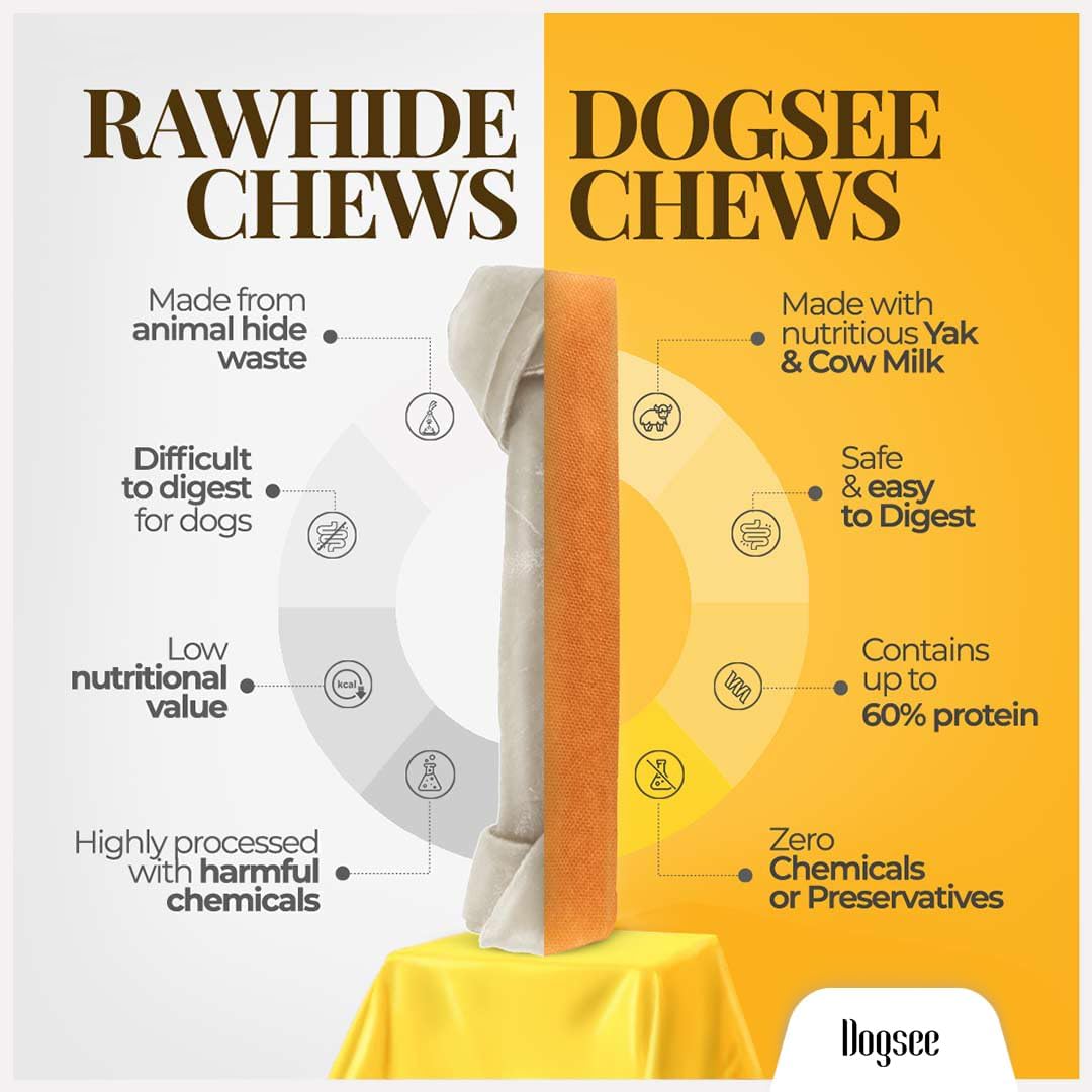 Dogsee Himalayan Yak Chews