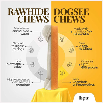 Dogsee Himalayan Yak Chews