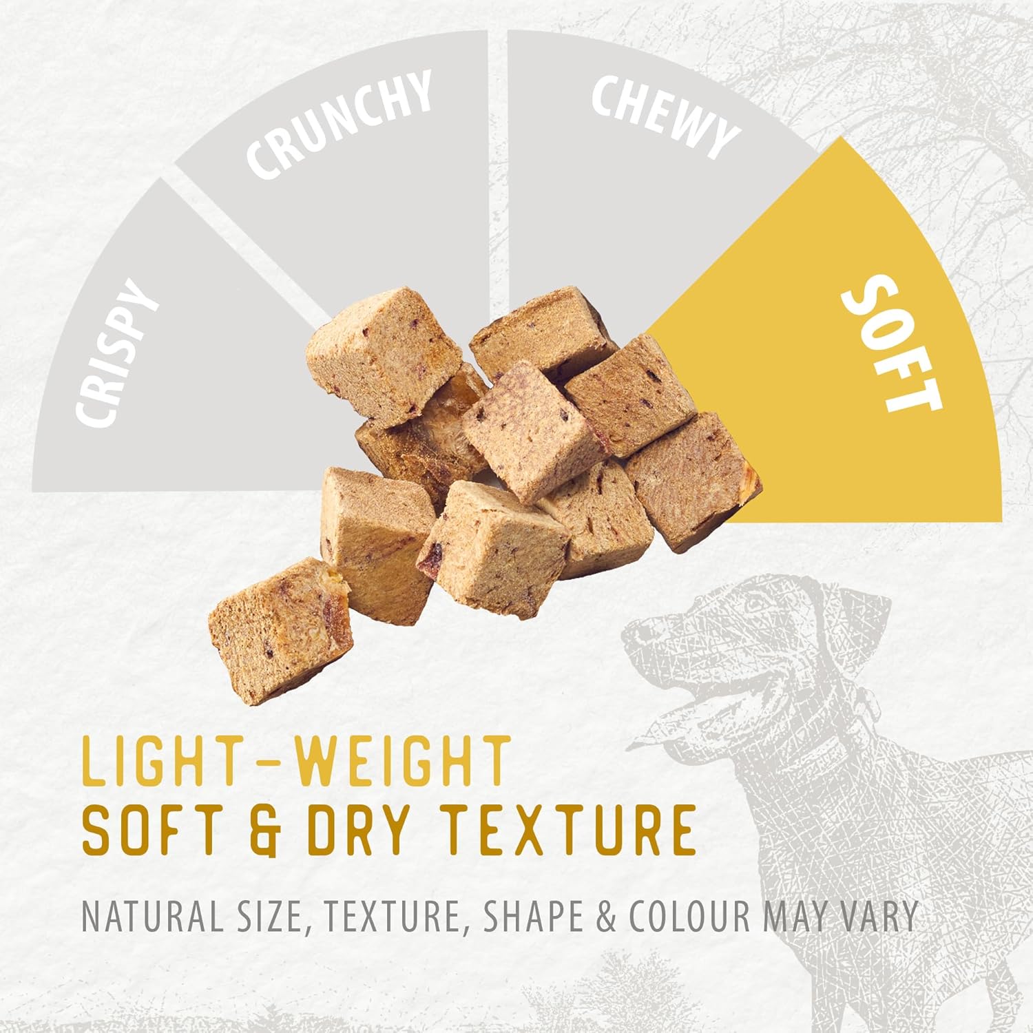 Freeze Dried Dog Treats