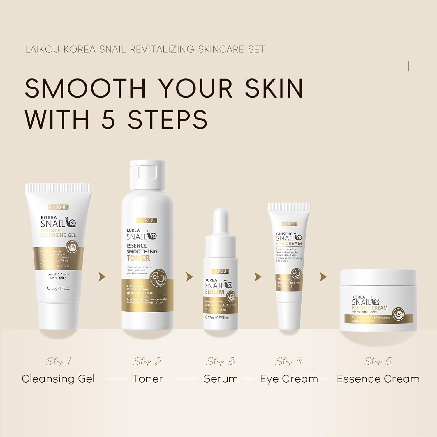 Laikou Korea Snail Skincare Set – 5 Steps Hydration & Repair Queenkong