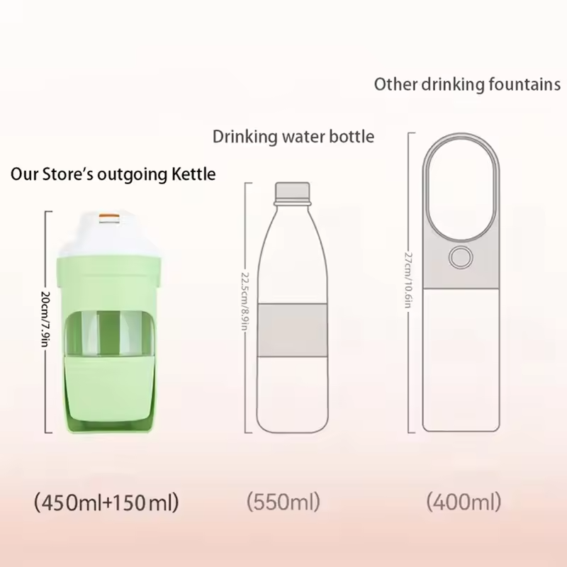2-in-1 Portable Dog Water Bottle & Treat Cup – One-Click, Leak-Proof Queenkong