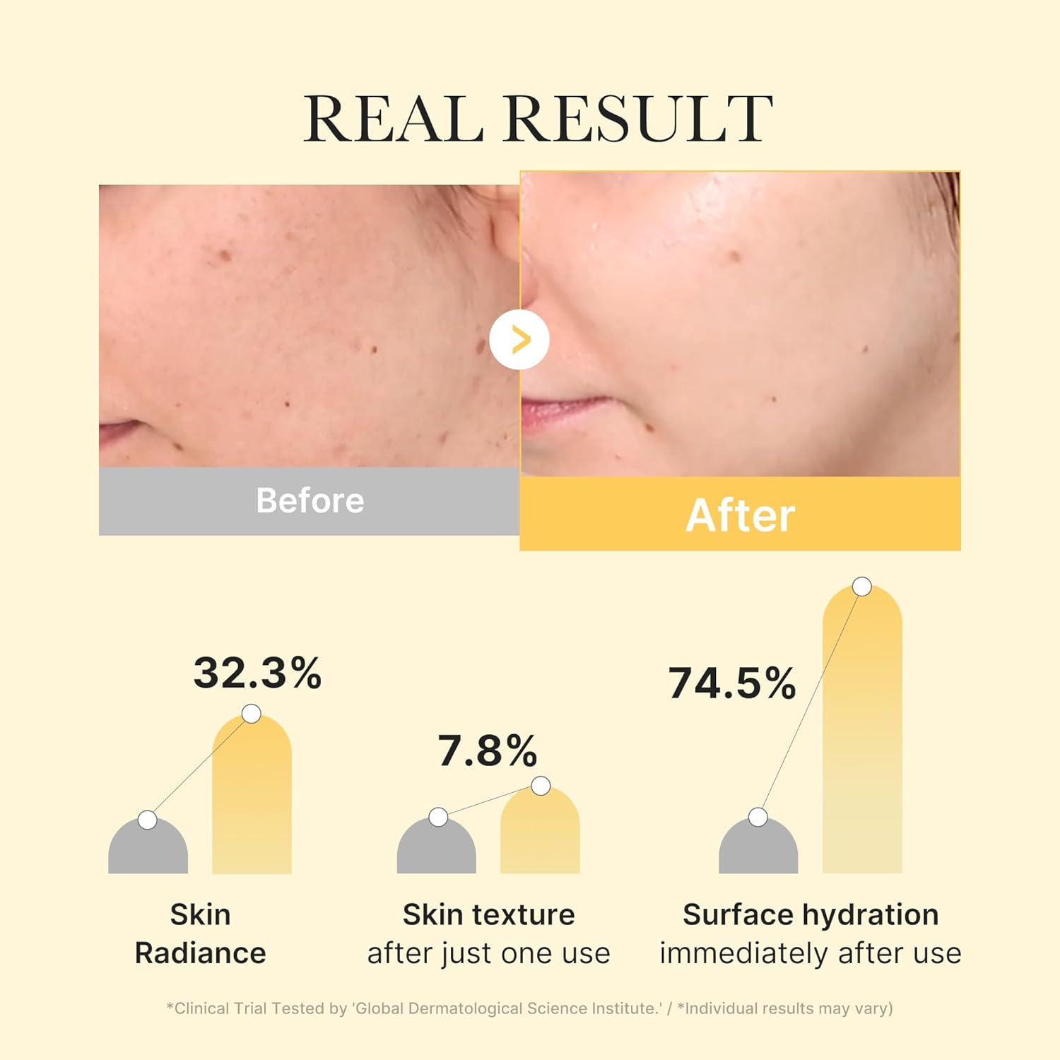 Kojic Acid Turmeric Brightening Gold Jelly Gel Mask – Medicube (Overnight Face Mask) 4ea Queenkong