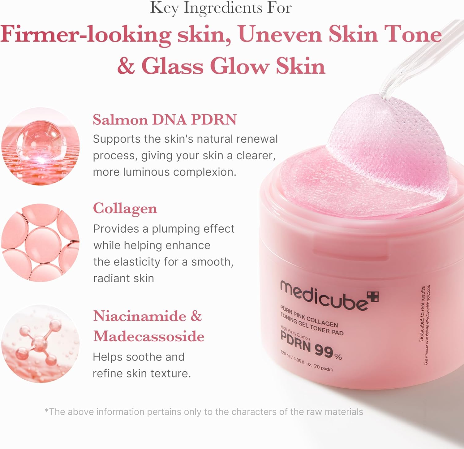 Salmon DNA PDRN Pink Collagen Jelly Pad – Medicube Firming & Hydrating Pads (70 Pads) Queenkong
