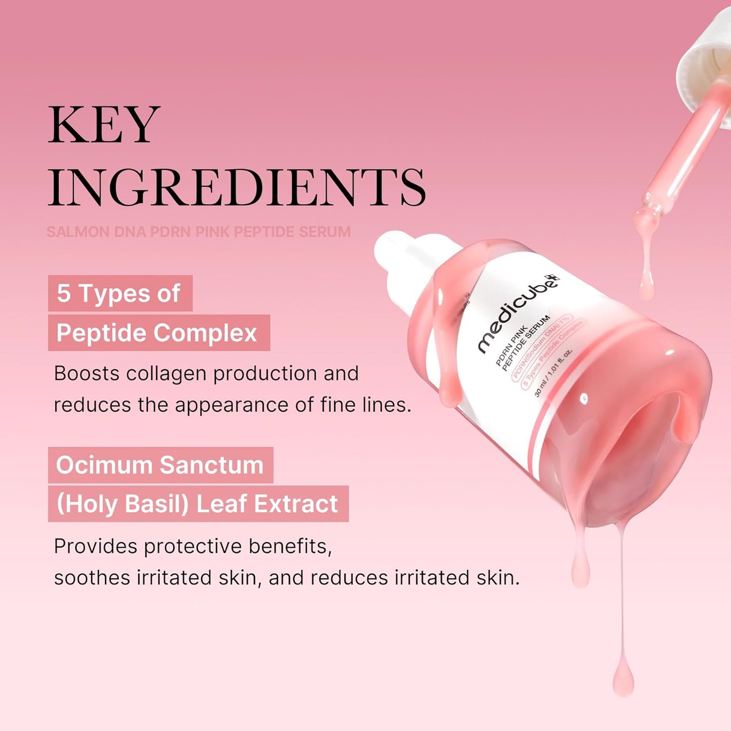Salmon DNA PDRN Pink Peptide Serum – Medicube (30ml) Queenkong