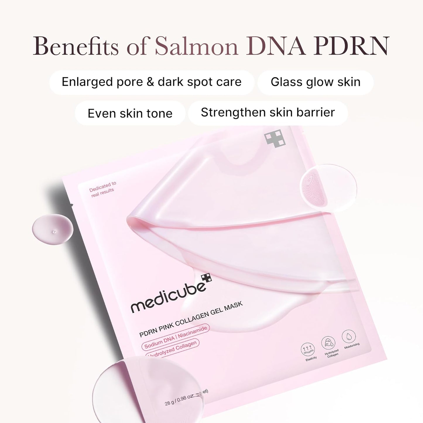 Salmon DNA PDRN Pink Collagen Gel Mask – Medicube Firming & Hydrating Sheet Mask (4EA) Queenkong