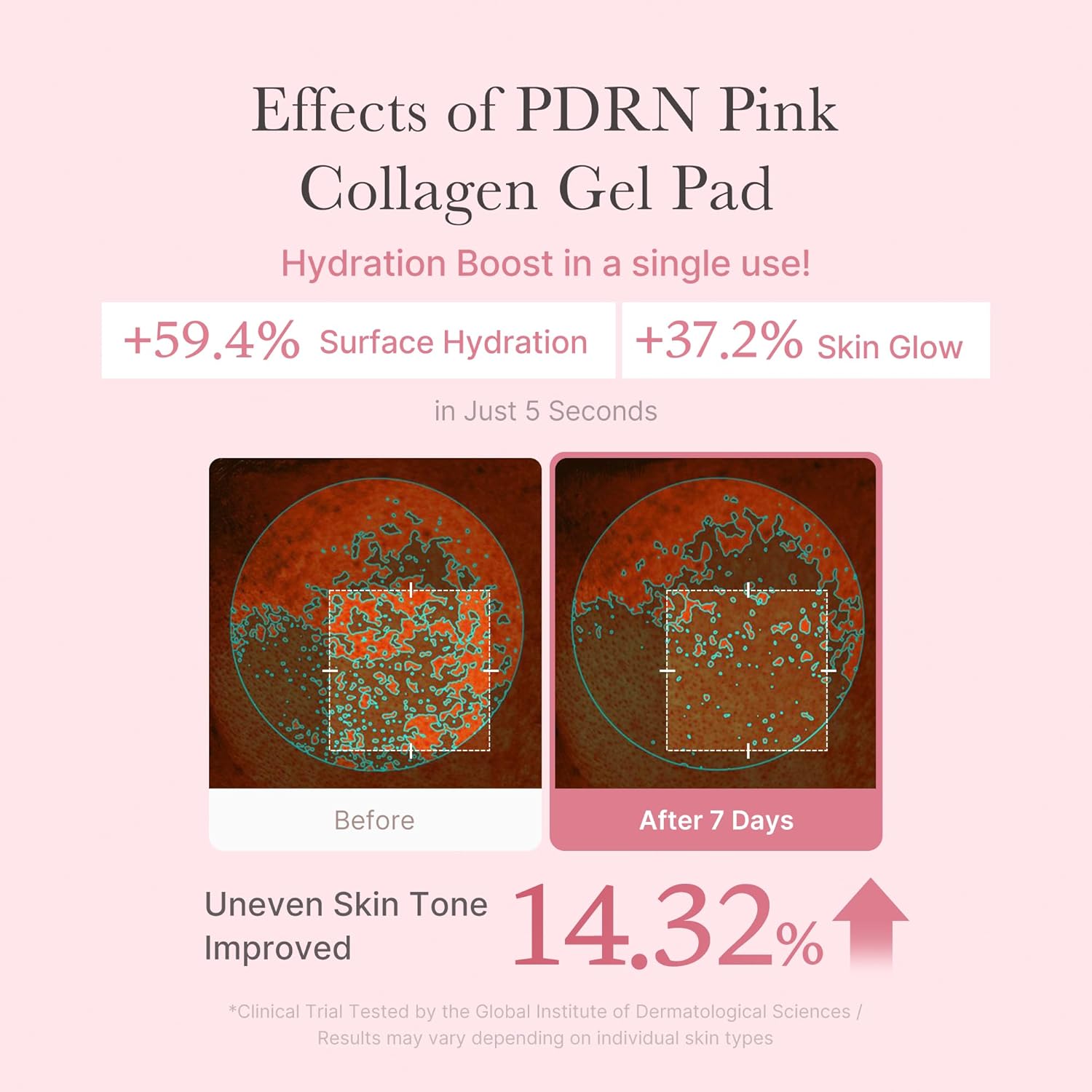 Salmon DNA PDRN Pink Collagen Jelly Pad – Medicube Firming & Hydrating Pads (70 Pads) Queenkong